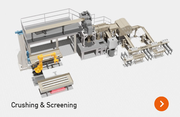 Crushing & screening