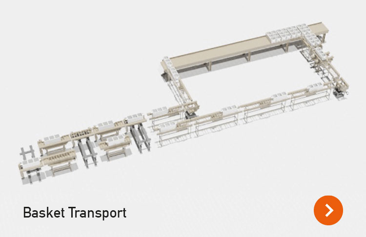 Basket transport